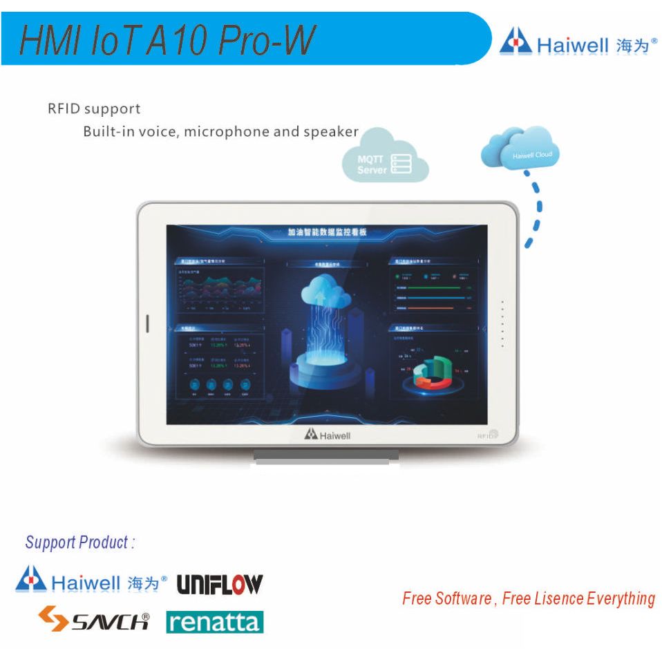 HMI HAIWELL A10 PRO-W