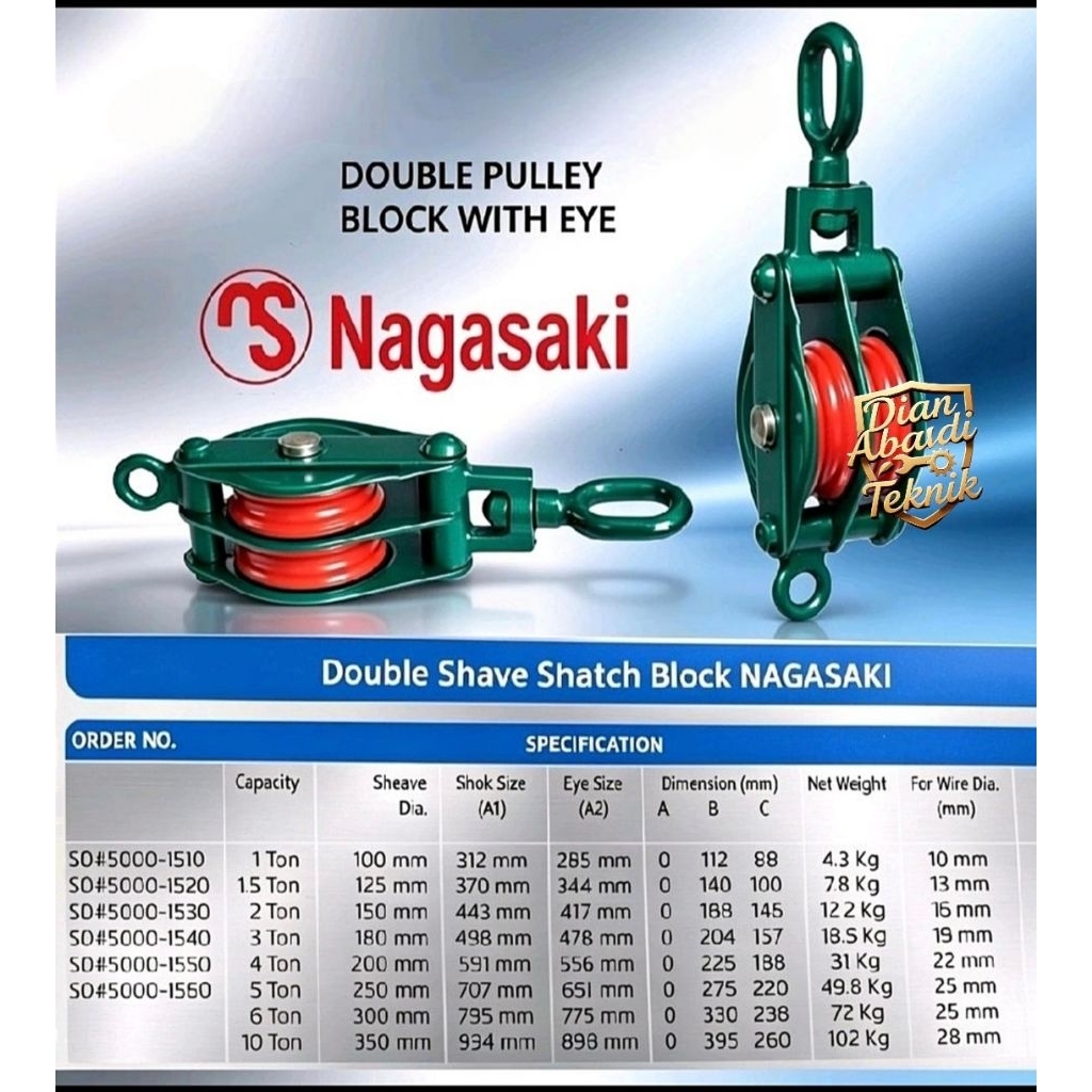 pulley snatch block 4 ton double sheave 4ton nagasaki