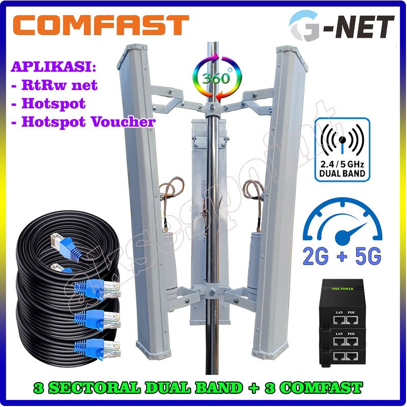 Paket 3 Sectoral Mimo Dual Band G-Net 20 dBi 2.4GHz 5.8GHz 120 Derajat Plus 3 Comfast CF-EW74 V2 120