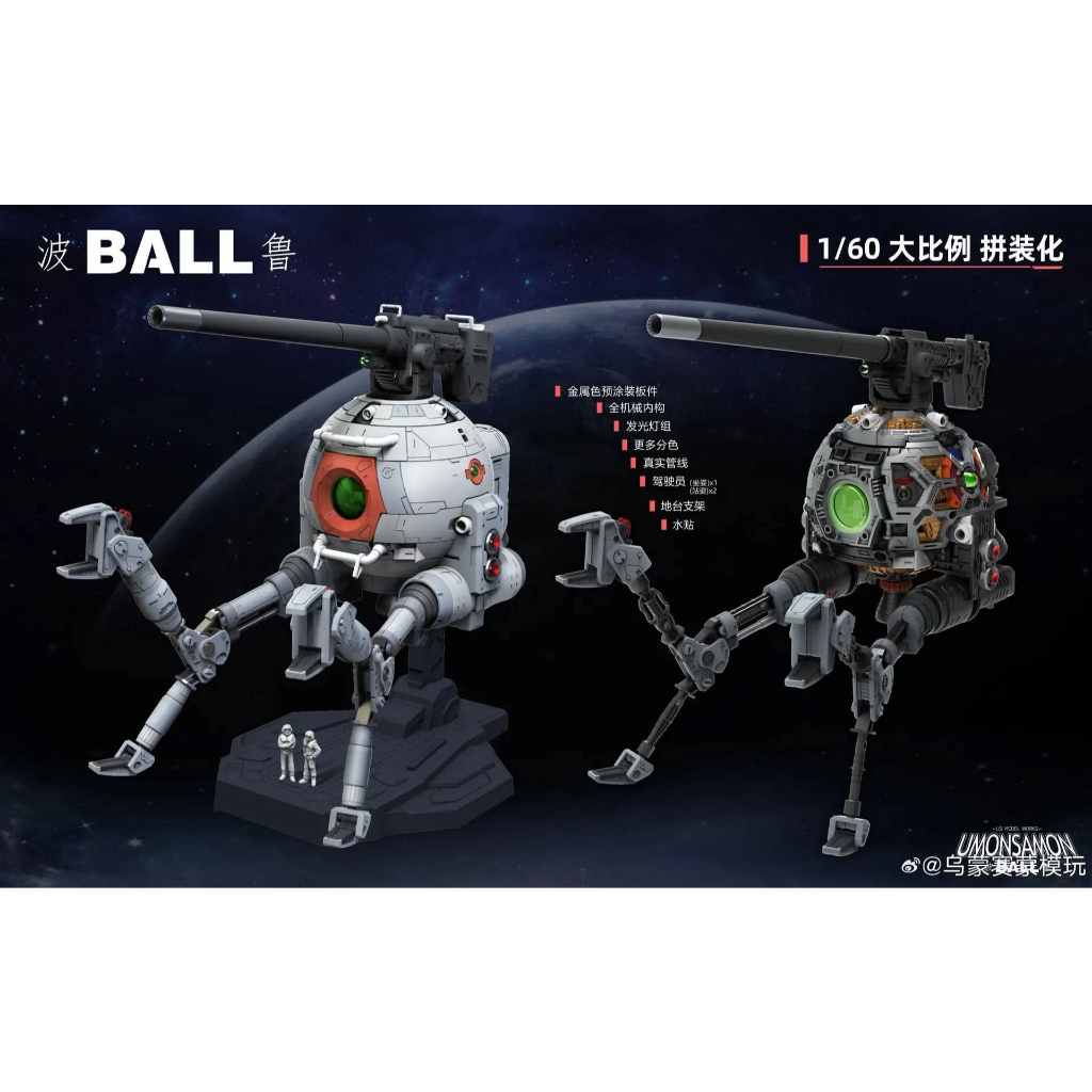 Open PO Umonsamon Model PG 1/60 RB-79 Ball Model Kit