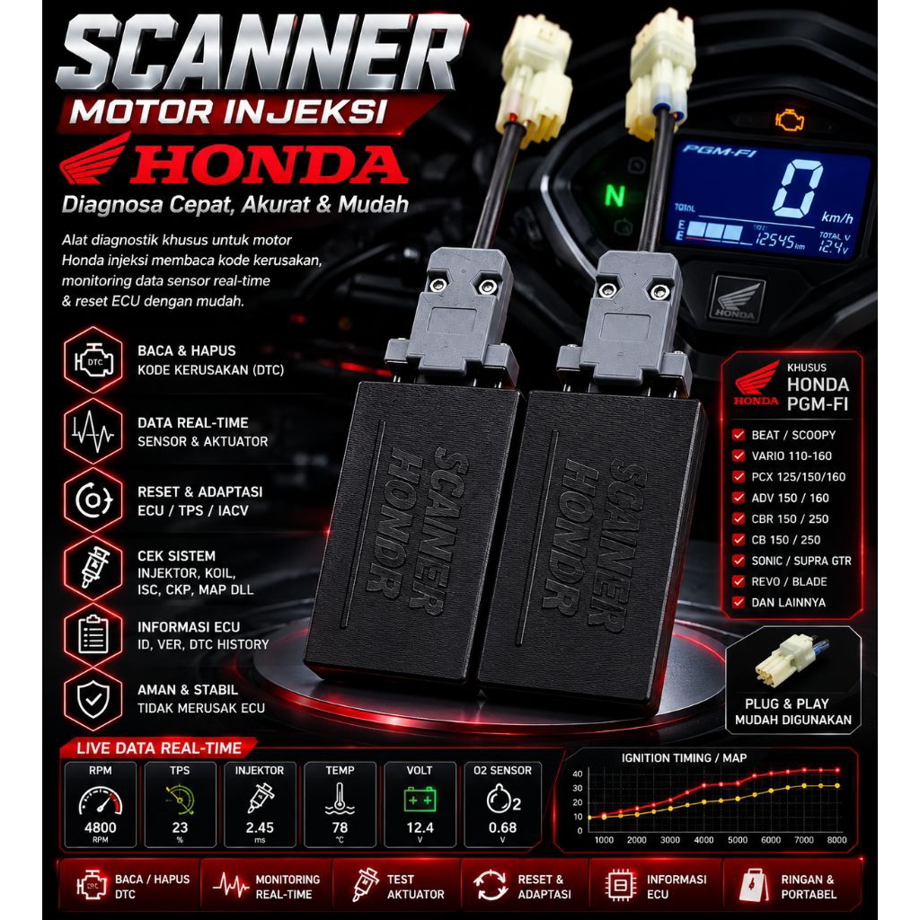 SCANER MOTOR HONDA - Android via Bluetooth