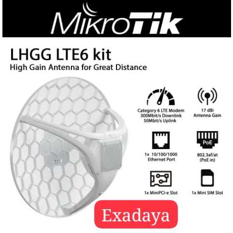 Mikrotik LHGG LTE6 kit / RBLHGGR&R11e-LTE6 LTE Modem ( Pengganti Lhg lte kit )