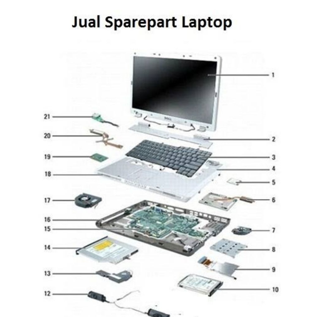 Sparepart Laptop