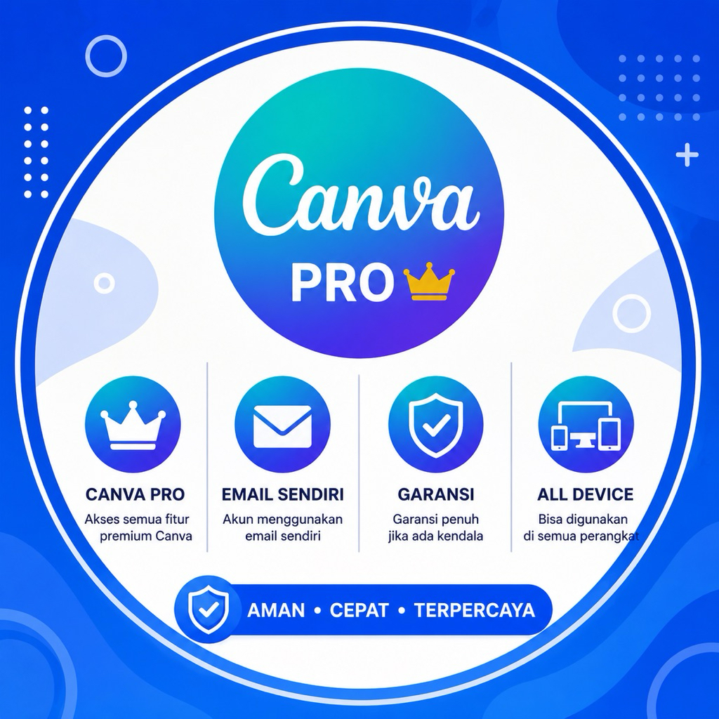 1000000000+ Template Canva Pro Termurah