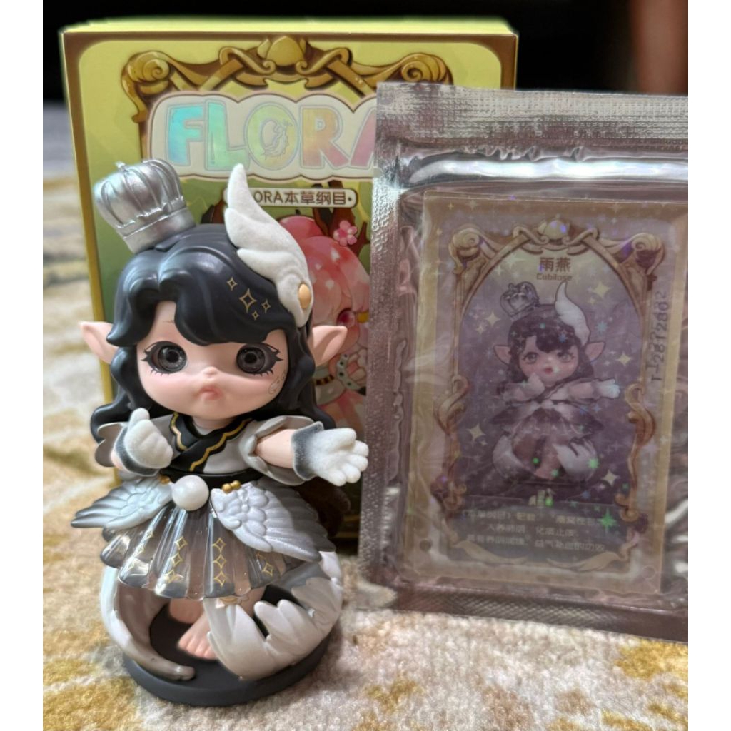FLORA COMPENDIUM OF MATERIA MEDICA SERIES FIGURE - SELECTED