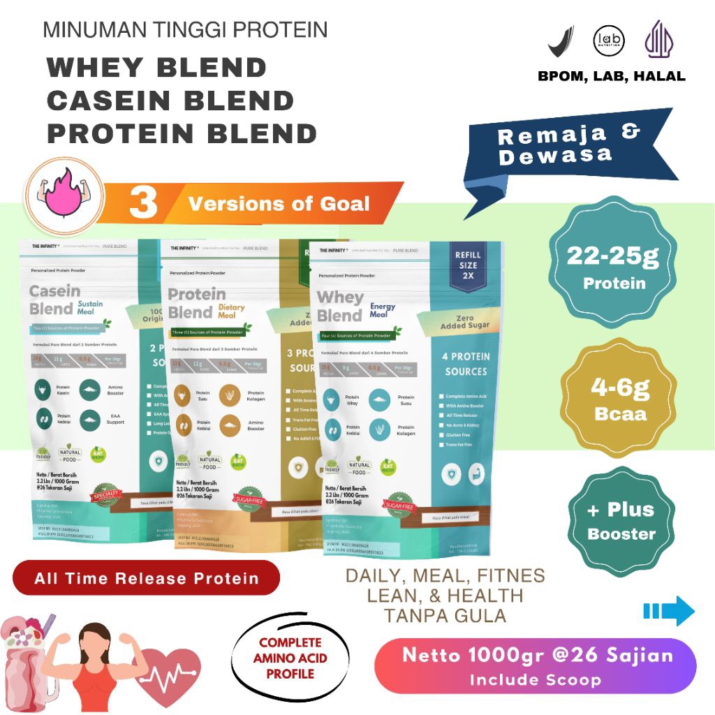 Infinity Whey Protein 1000 gram 2.2 lbs Protein Powder - Minuman Protein Diet Fitness
