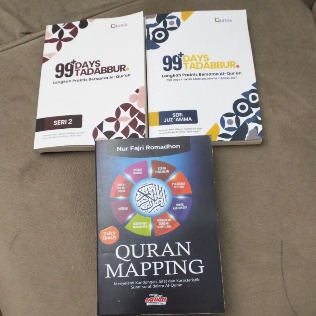 99 DAYS TADABBUR DAN QUR'AN MAPPING