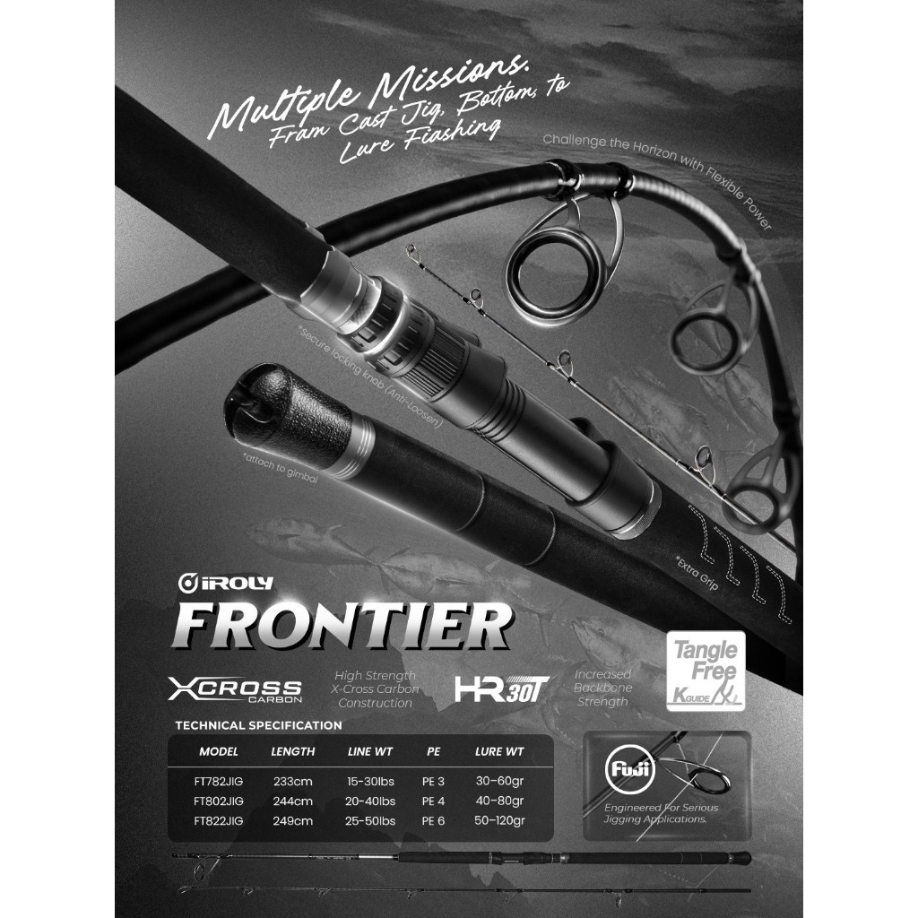 JORAN IROLY FRONTIER FUJI GUIDE XWRAP CARBON