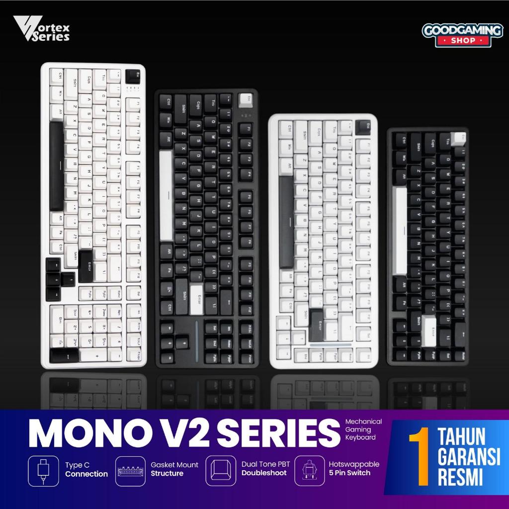 VortexSeries MONO SERIES V2 Wired Gasket Mount MONO 65 V2 | MONO 75 V2 | MONO 80 | MONO 87 V2 | MONO