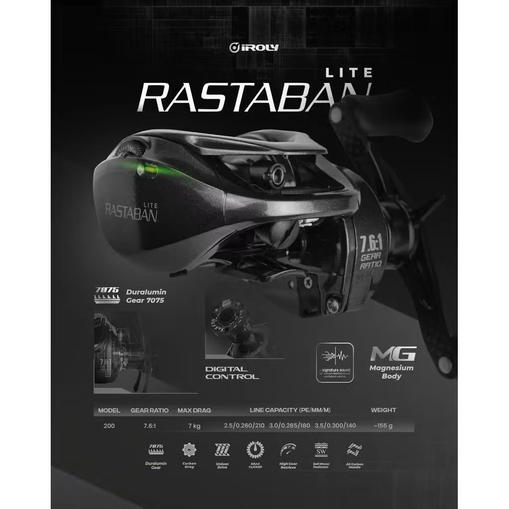 iroly rastaban lite