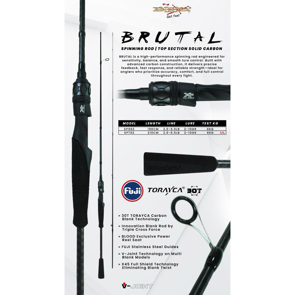 JORAN ULTRALIGHT BLOOD BRUTAL 662 & 702 2-6LB SOLID CARBON FUJI RING GUIDE