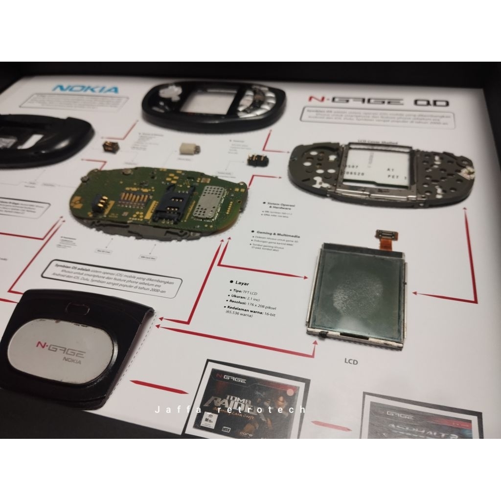 art frame hp Nokia Ngage QD