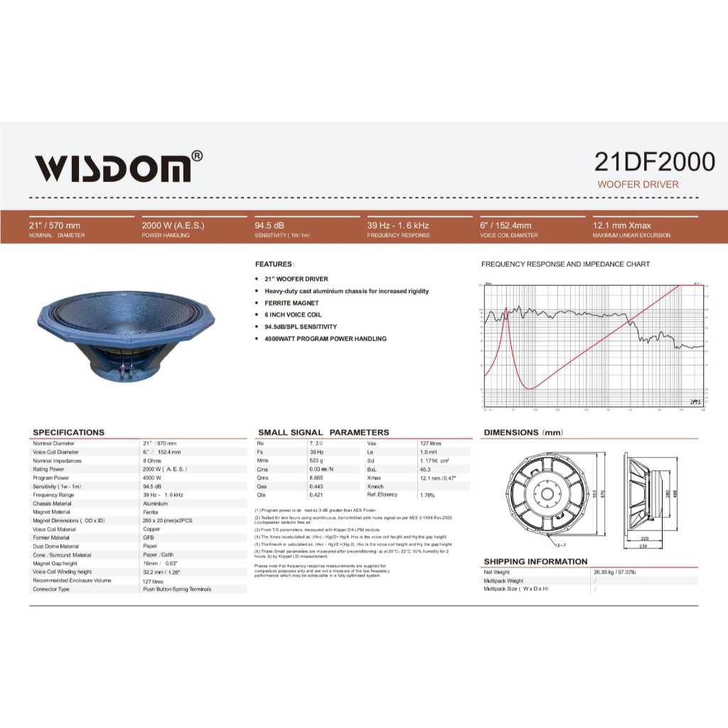 Komponen Speaker 21 Inch WISDOM 21DF2000 | 21 DF2000 | 21 DF 2000 Original