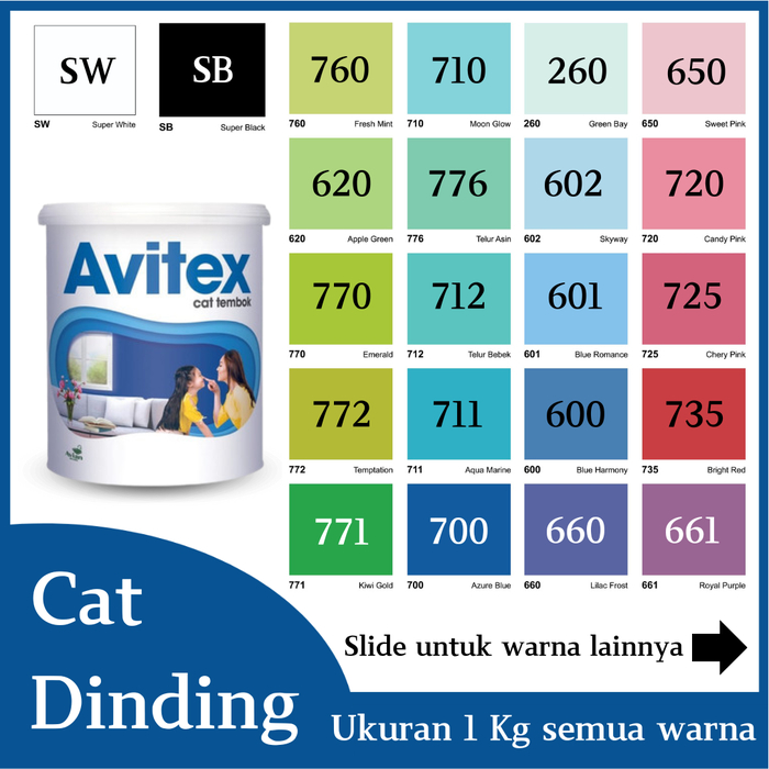 CAT tembok AVITEX INTERIOR 1kg