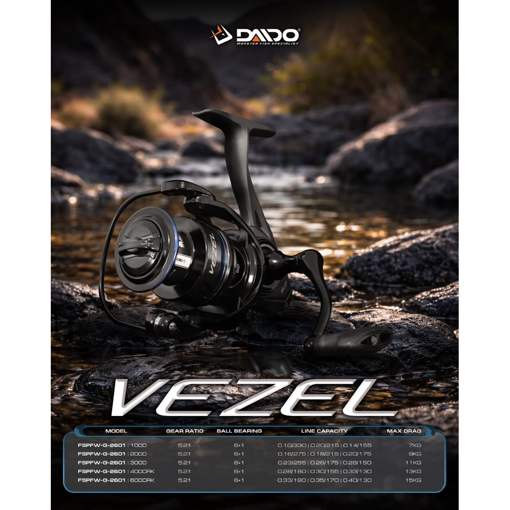 REEL PANCINGAN DAIDO VEZEL