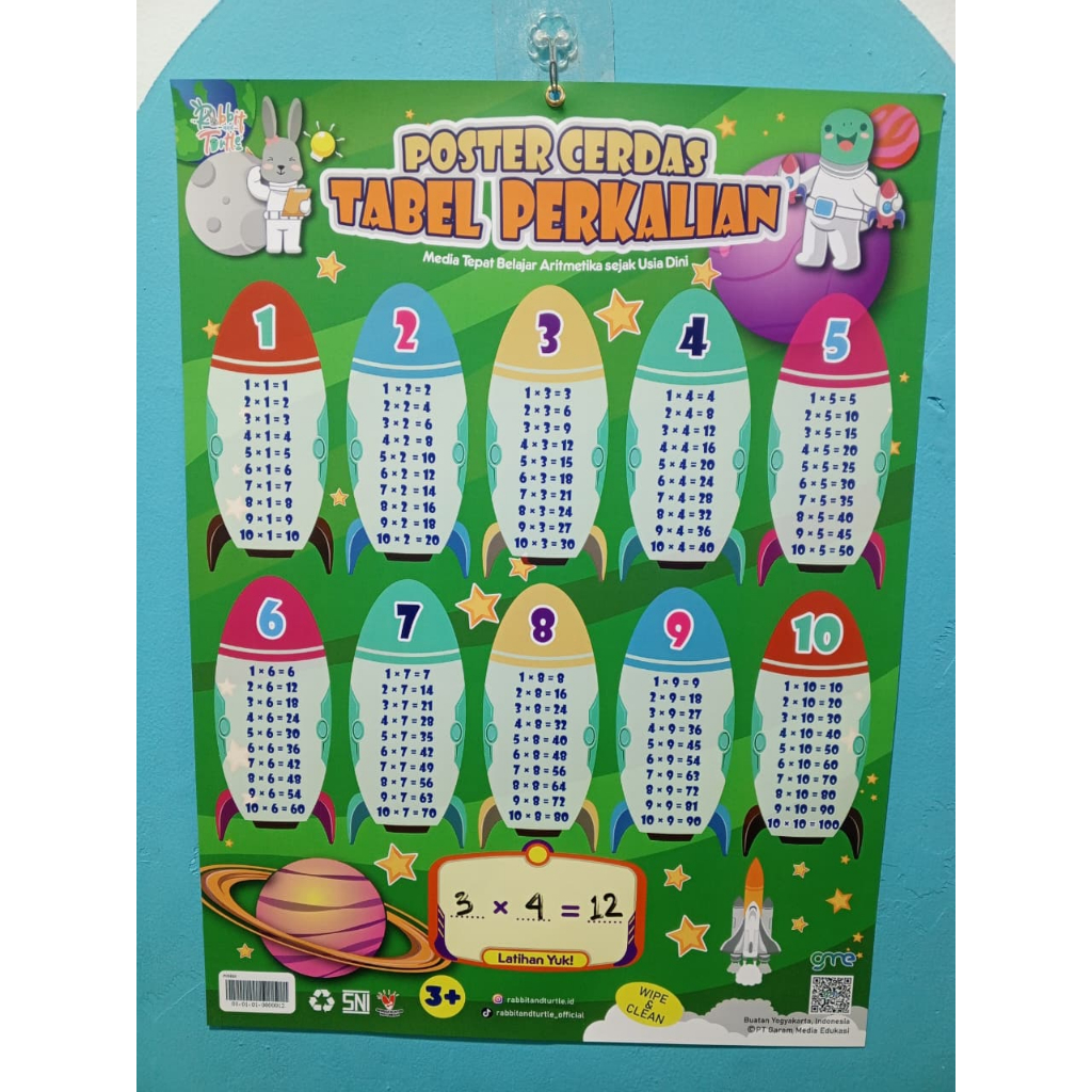 Poster Cerdas TABEL PERKALIAN Versi Space