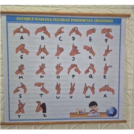 ALFABET BAHASA ISYARAT INDONESIA (BISINDO) BINGKAI UKURAN 125 X 115CM
