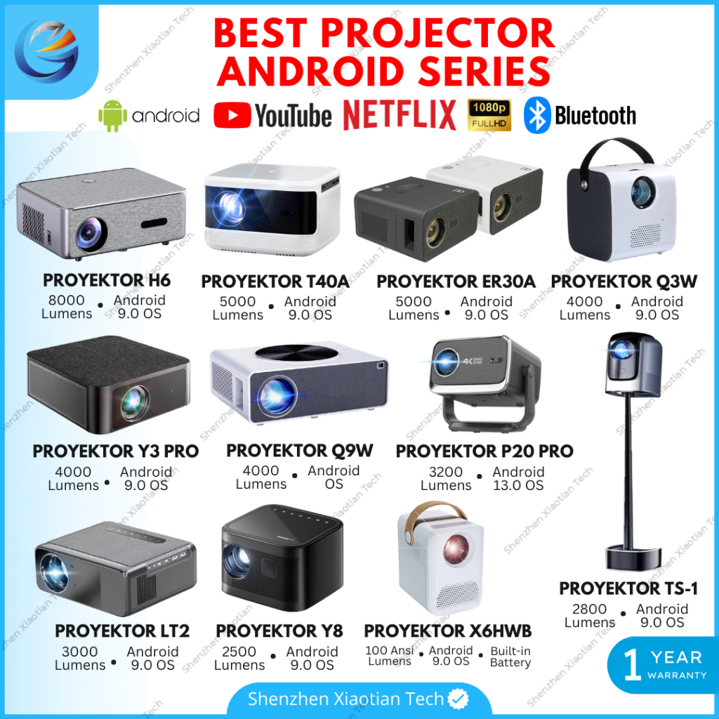 Smart Proyektor Q9 Android 4000 Lumens | Proyektor Android Wifi Screen Mirroring Bluetooth 1080P Ful