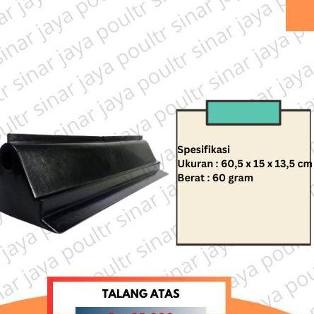 NEW TALANG ATAS COOLING PAD UNTUK KANDANG HEWAN AYAM / GUTTER OTOMATIS CELPED CELDEK / CELDECK / CEL