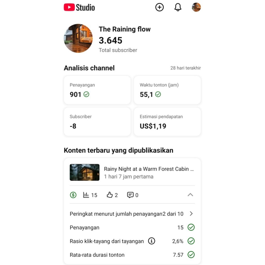 Akun YouTube Monetisasi beserta gmail adsense