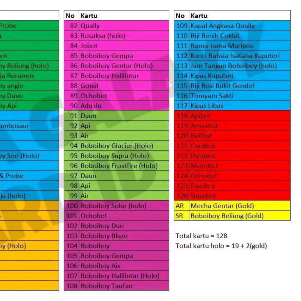 kartu boboiboy dari chokichoki bukan hologram