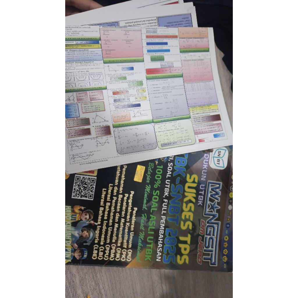 WANGSIT UTBK-SNBT 2025 PRELOVED