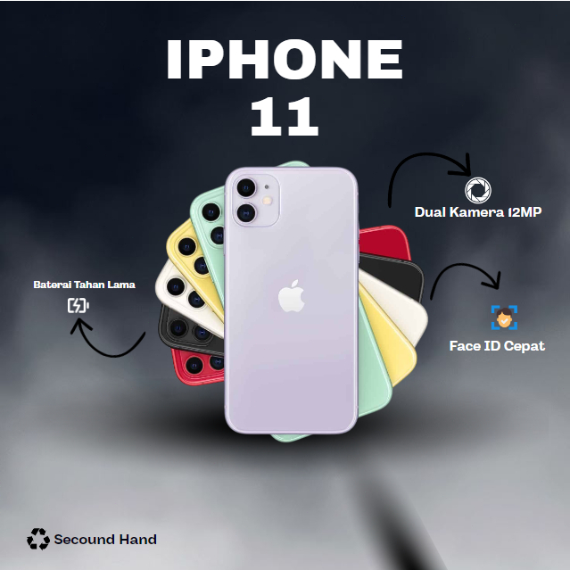 SPayLater IPhone 11 ONLY WIFI 64GB 128GB 256GB ONLY WIFI SECOND FULSET