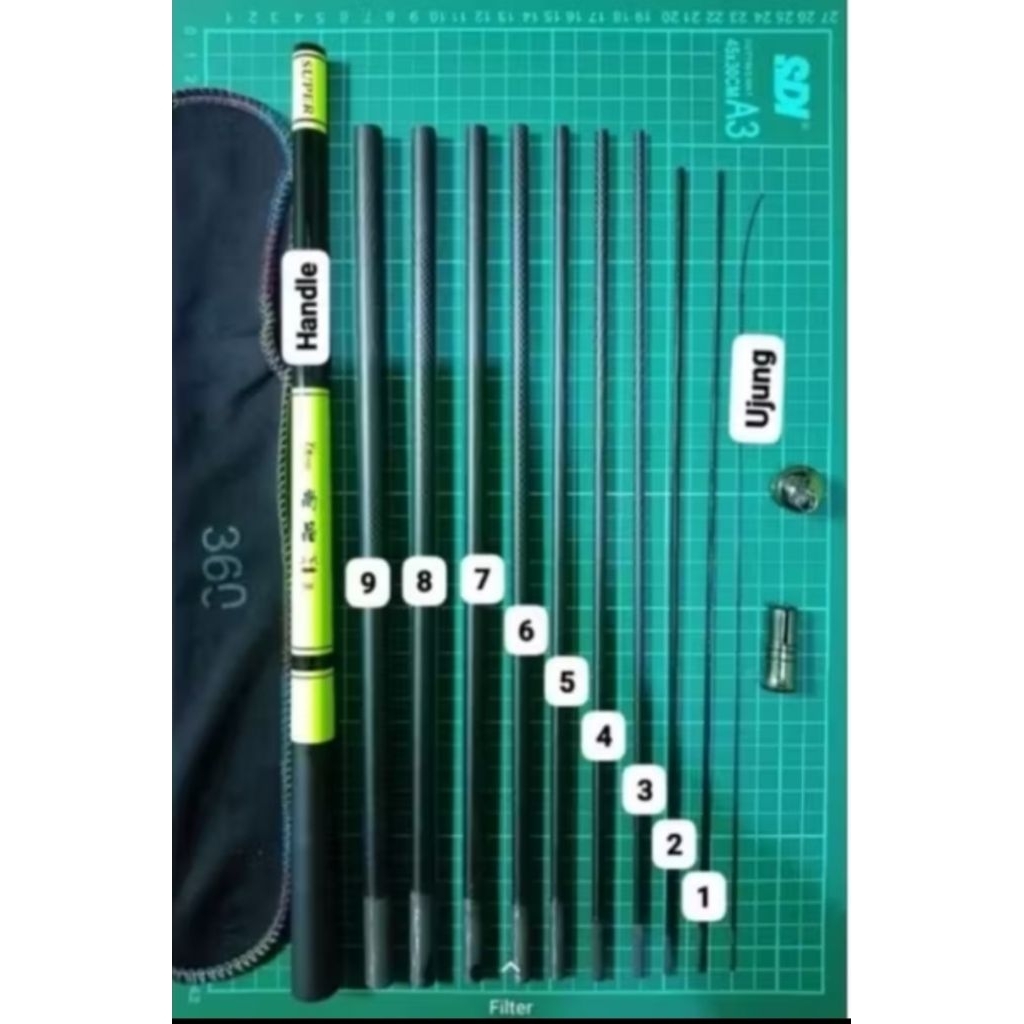 RUAS JORAN YEHANG P360