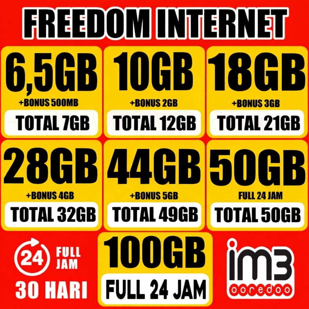 PAKET DATA INDOSAT KUOTA PROMO MURAH UNLIMITED FULL 100GB || 50GB || 30GB