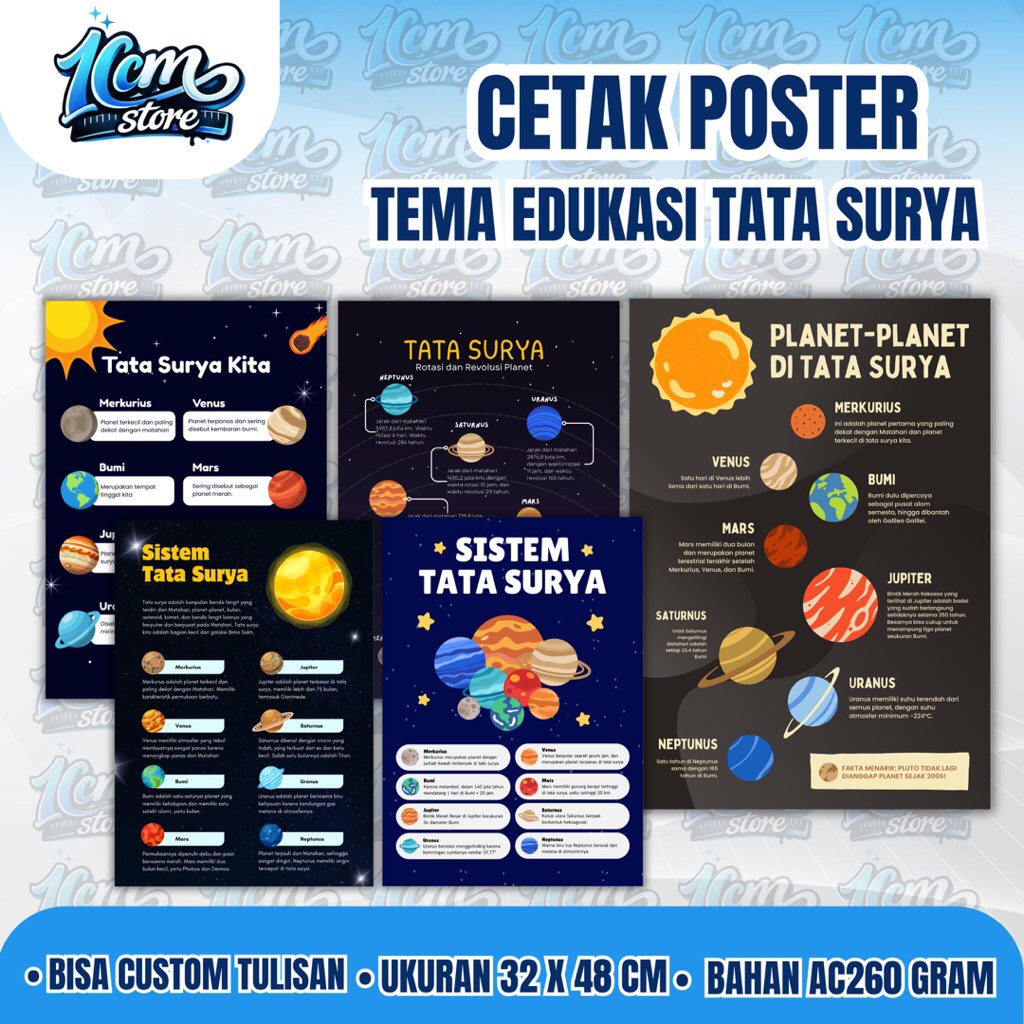 POSTER AESTHETIC A3+ Tema Tata surya - Edukasi Anak - High Quality - Affordable Price