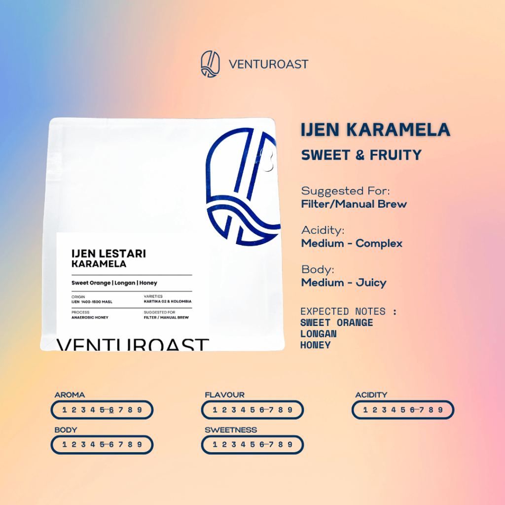 Kopi Arabika Ijen Karamela Honey