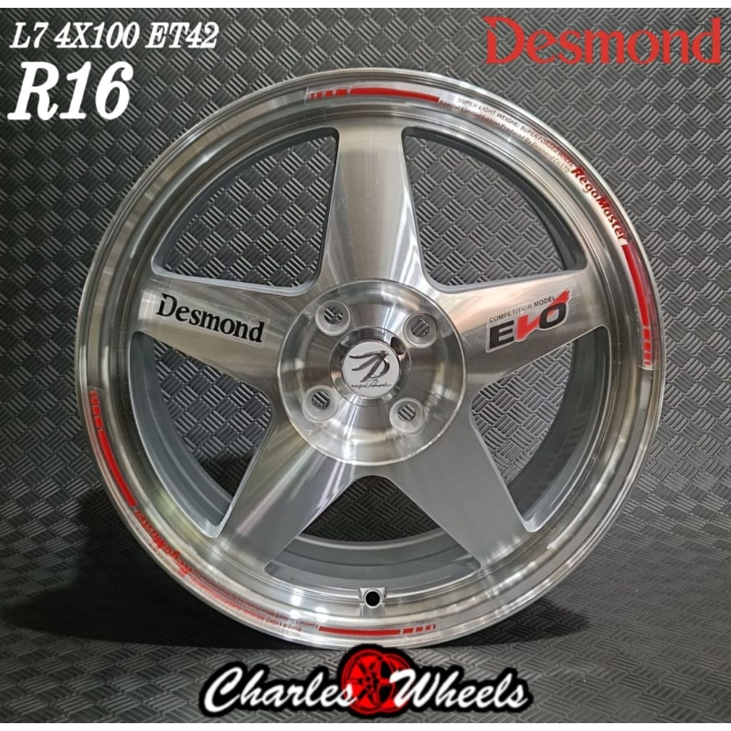 VELG SPOON EVO RING 16 RC POLISH 4X100