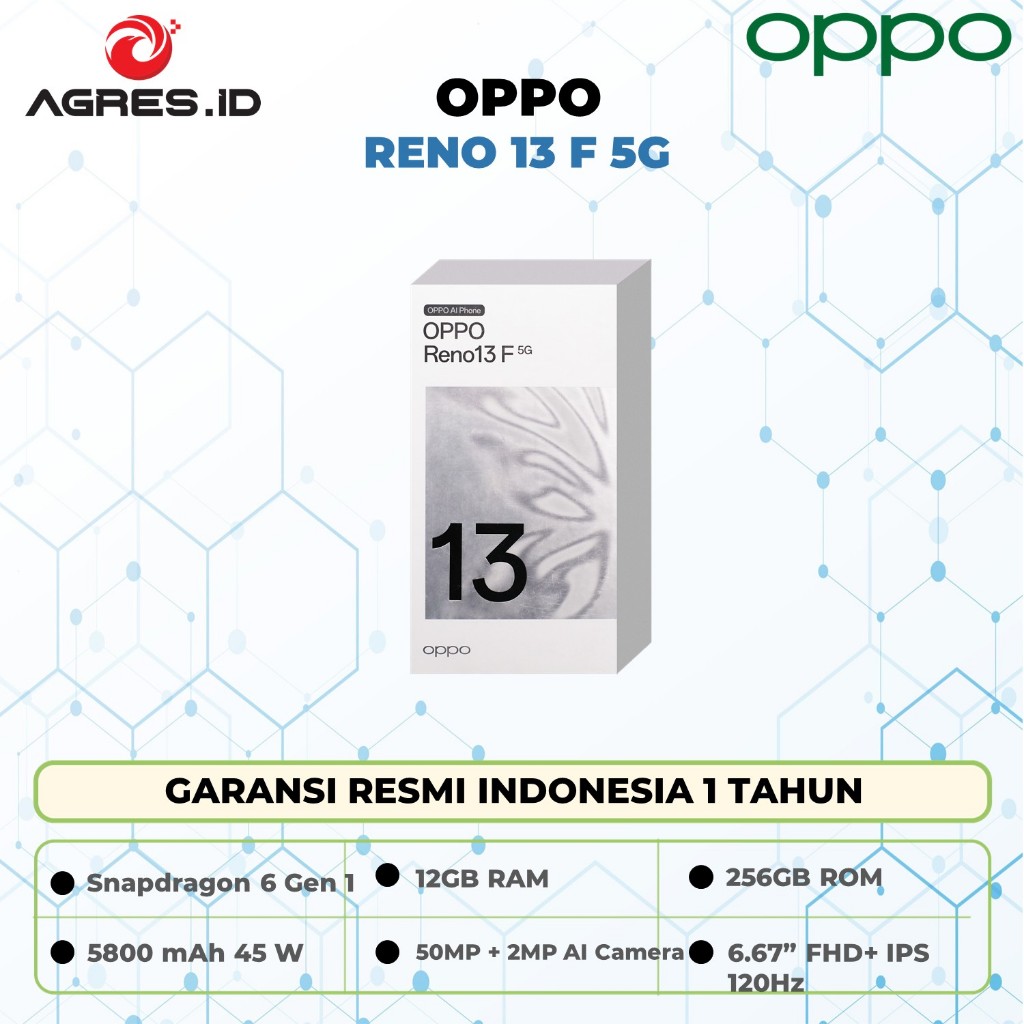 Oppo Reno 13F 5G  Ram 12GB Rom 256GB Garansi Resmi
