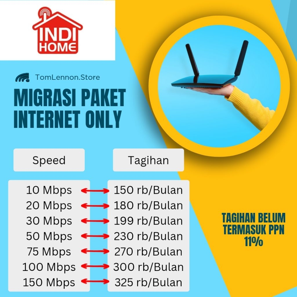 MIGRASI 10-150 MBPS PAKET INDIHOME 1P INET ONLY|| MIGRASI SPEED INDIHOME || DOWNGRADE UPGRADE PAKET 