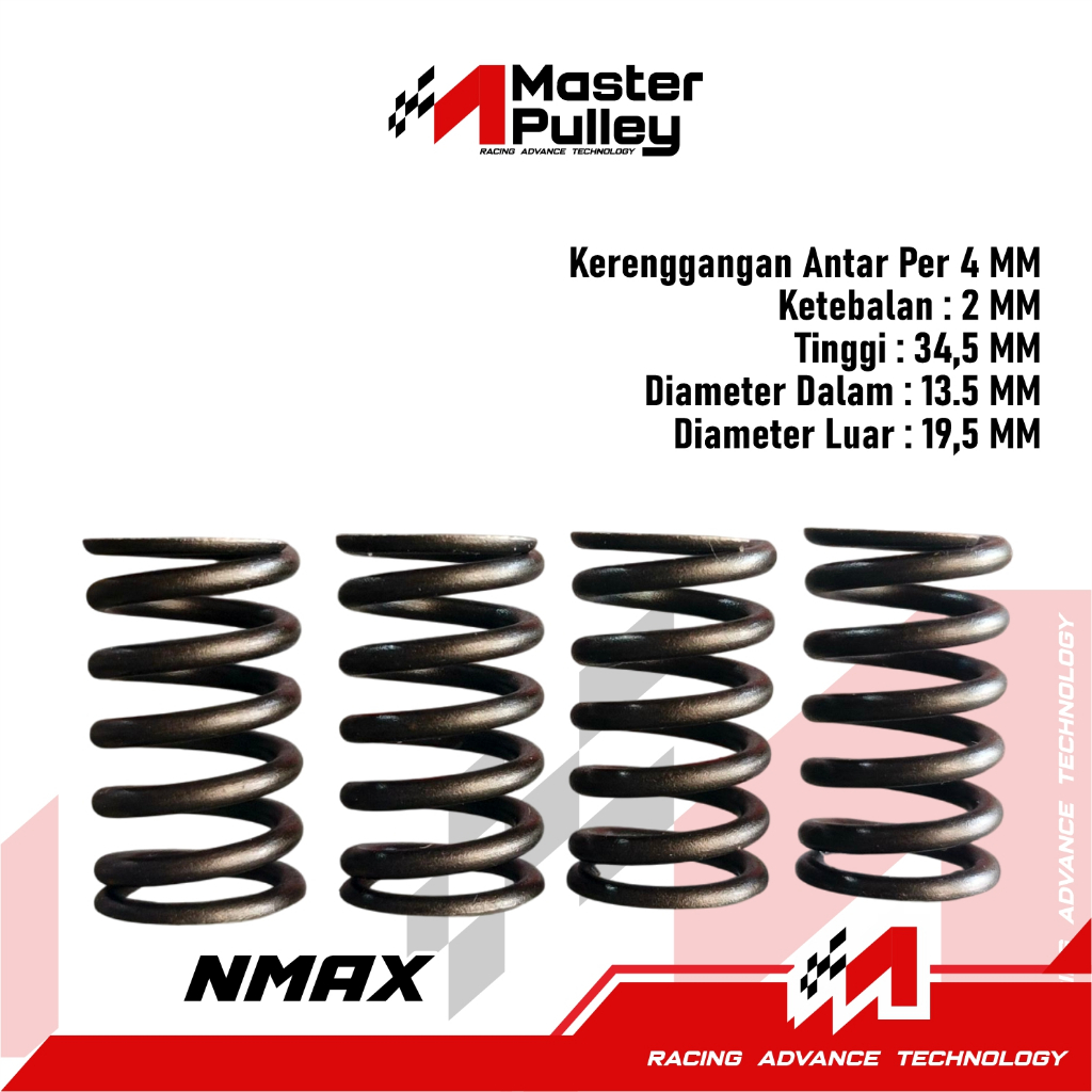 PER KLEP SWEDIA NMAX 1 SET ISI 4 PCS MASTER PULLEY / PER KLEP SWEDIA AROX | PER KLEP LEXI - PER KLEP