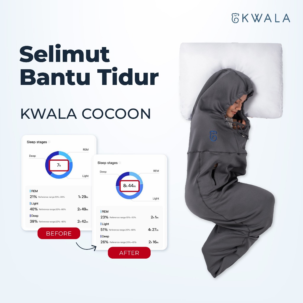 KWALA Cocoon | Selimut Bedong Dewasa | Wearable Blanket | Selimut Hoodie | Selimut Hangat | Selimut 