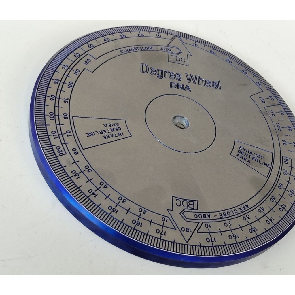 Wheel degree, shaft, ring dan mur