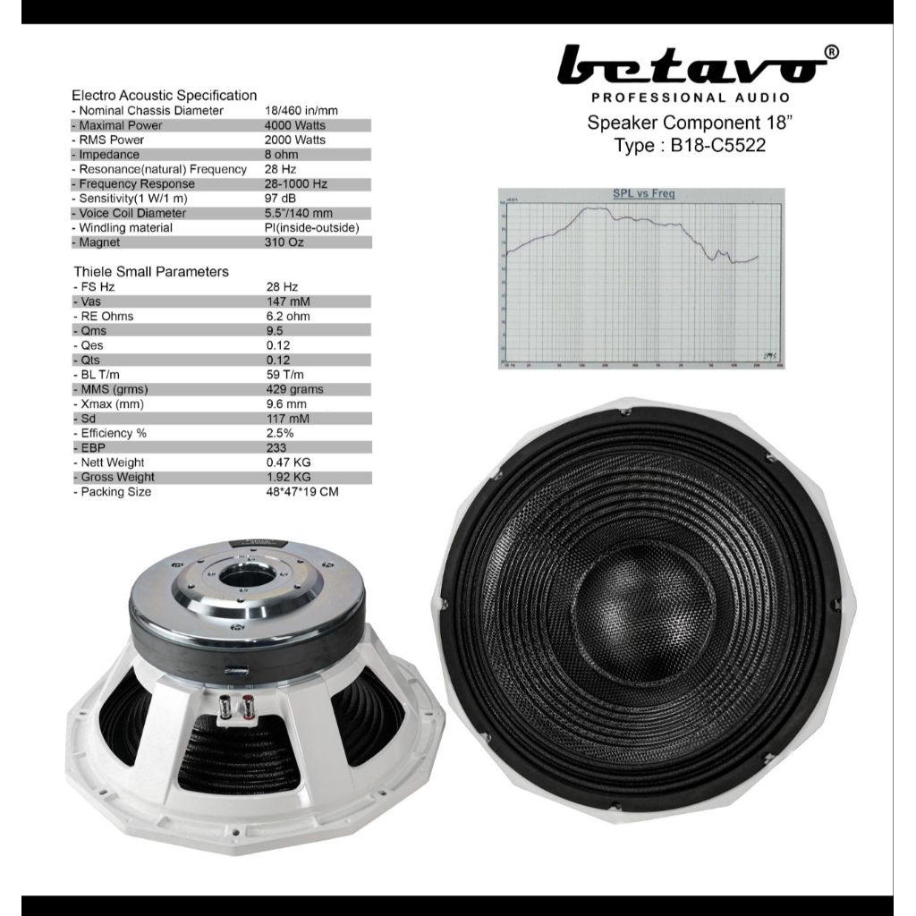 betavoPROFESSIONAL AUDIOSpeaker Component 18"Type: B18-C5522