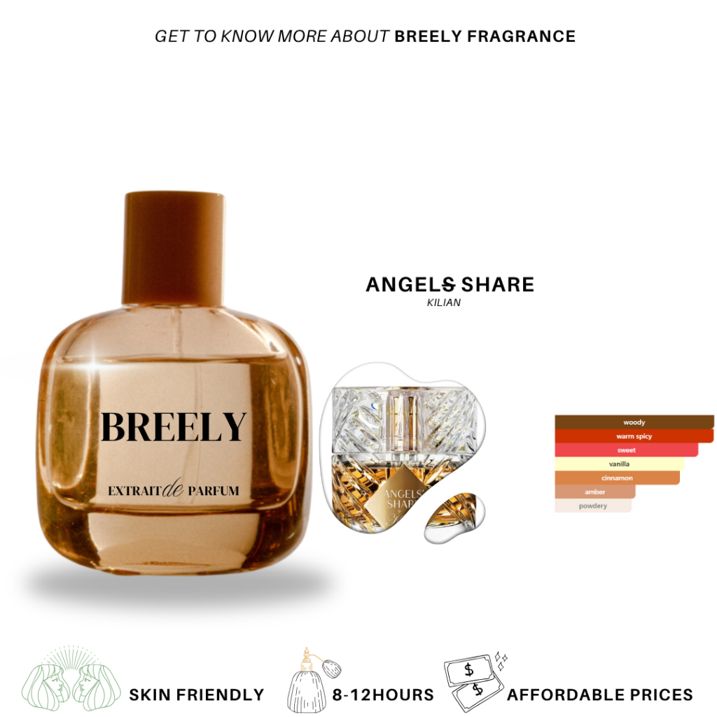 Angels share Extrait de parfum