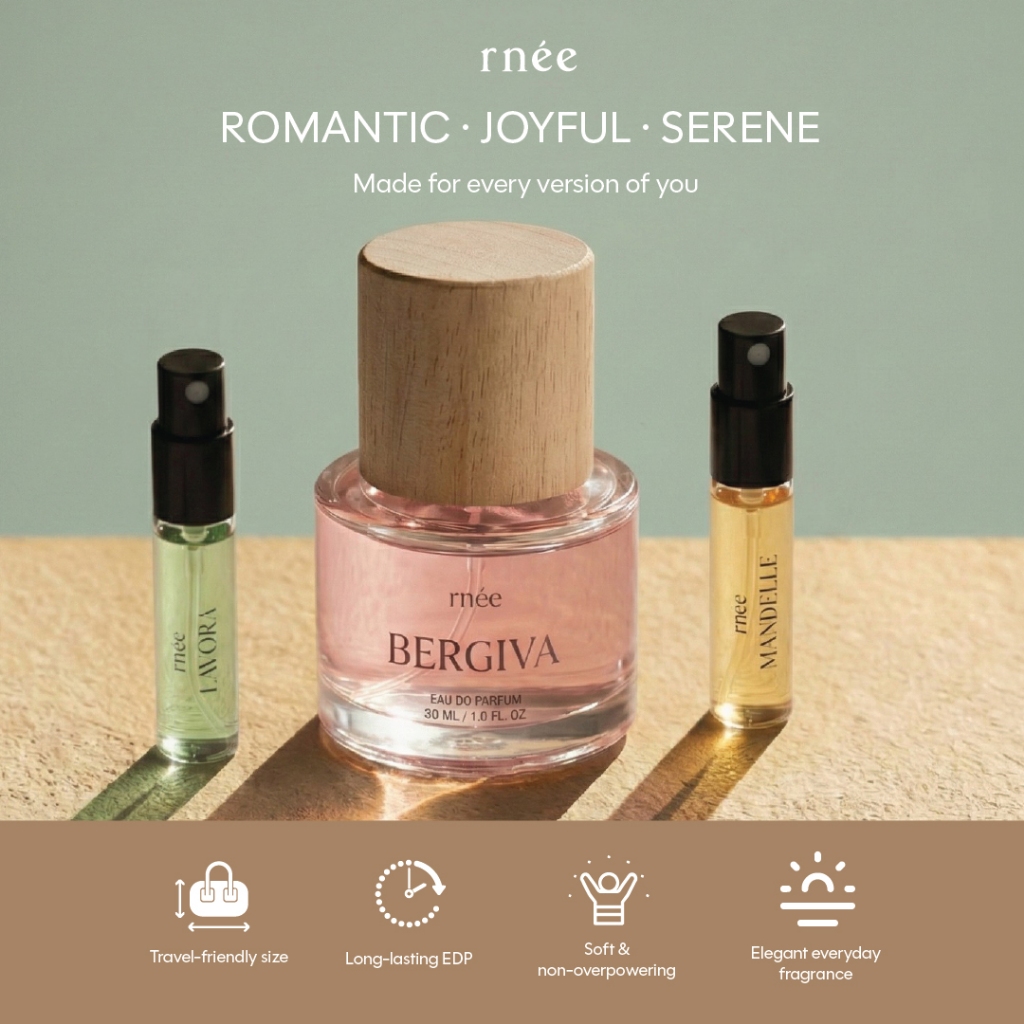 RNEE Signature Set Parfum 35 ML + 2 Mini | Wangi Tahan Lama Mix Varian