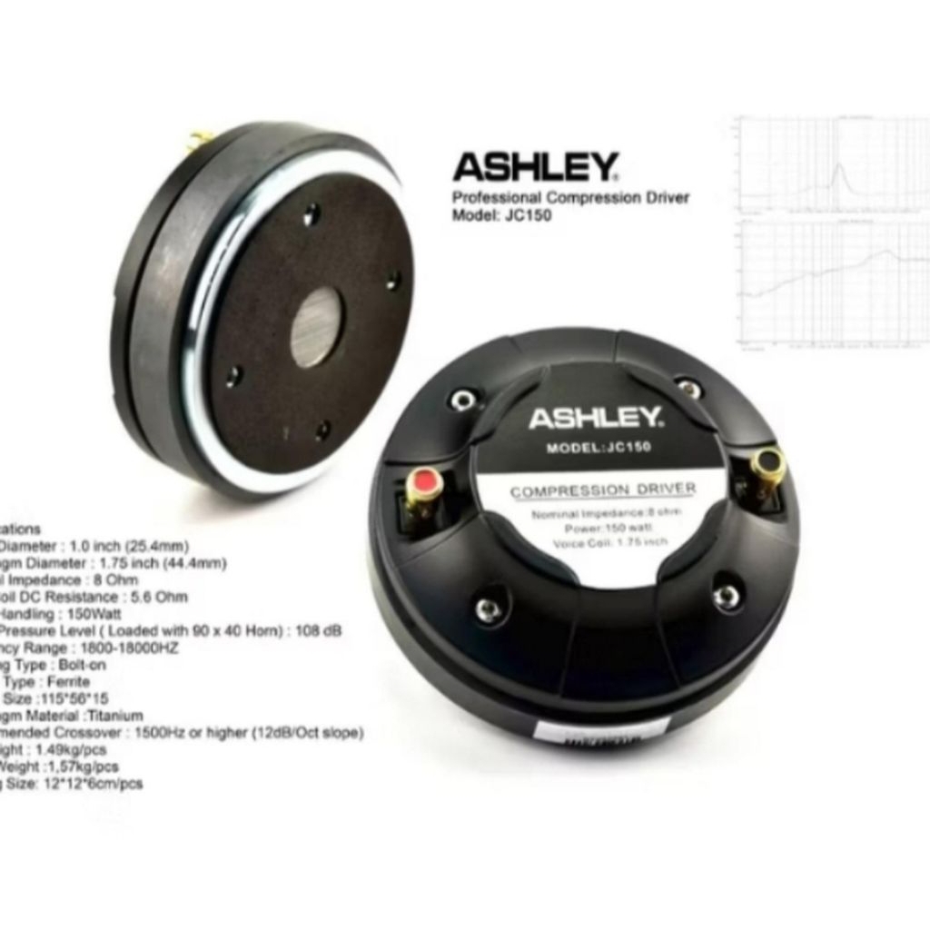 Driver Tweeter ASHLEY Model Baut 4 lubang Original