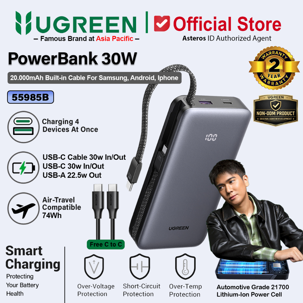 UGREEN Power Bank 20.000Mah Dual Built-in USB-C Cable Fast Charging 30w For Samsung Android