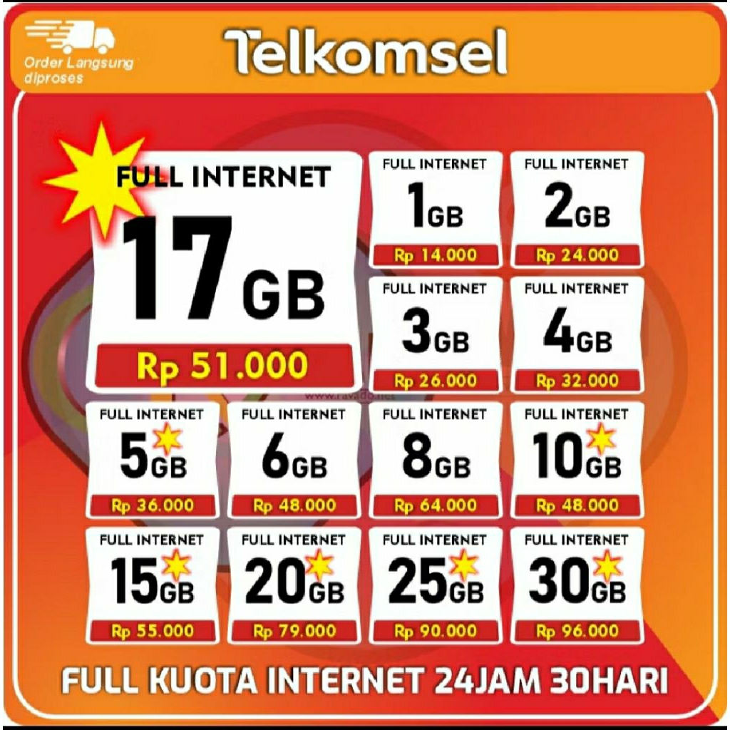 PROMO Kuota Full Internet Telkomsel Nasional Murah