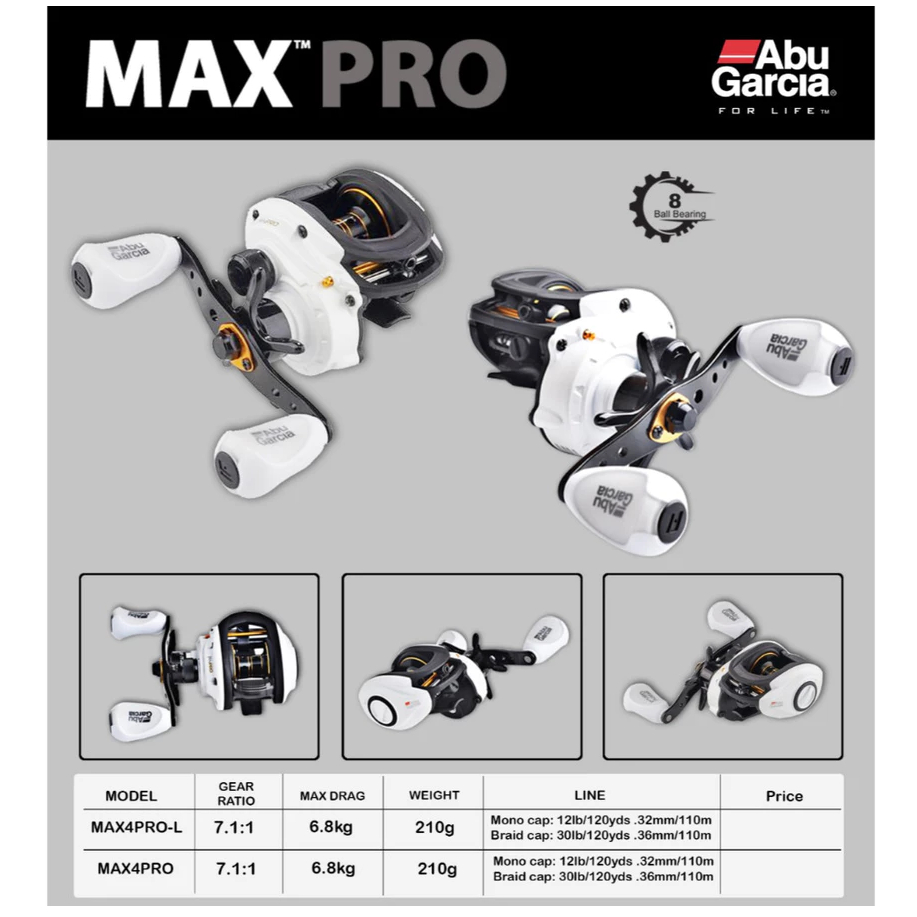 Reel Pancing Baitcasting BC Abu Garcia MAXPRO Max pro Handle Kiri Original