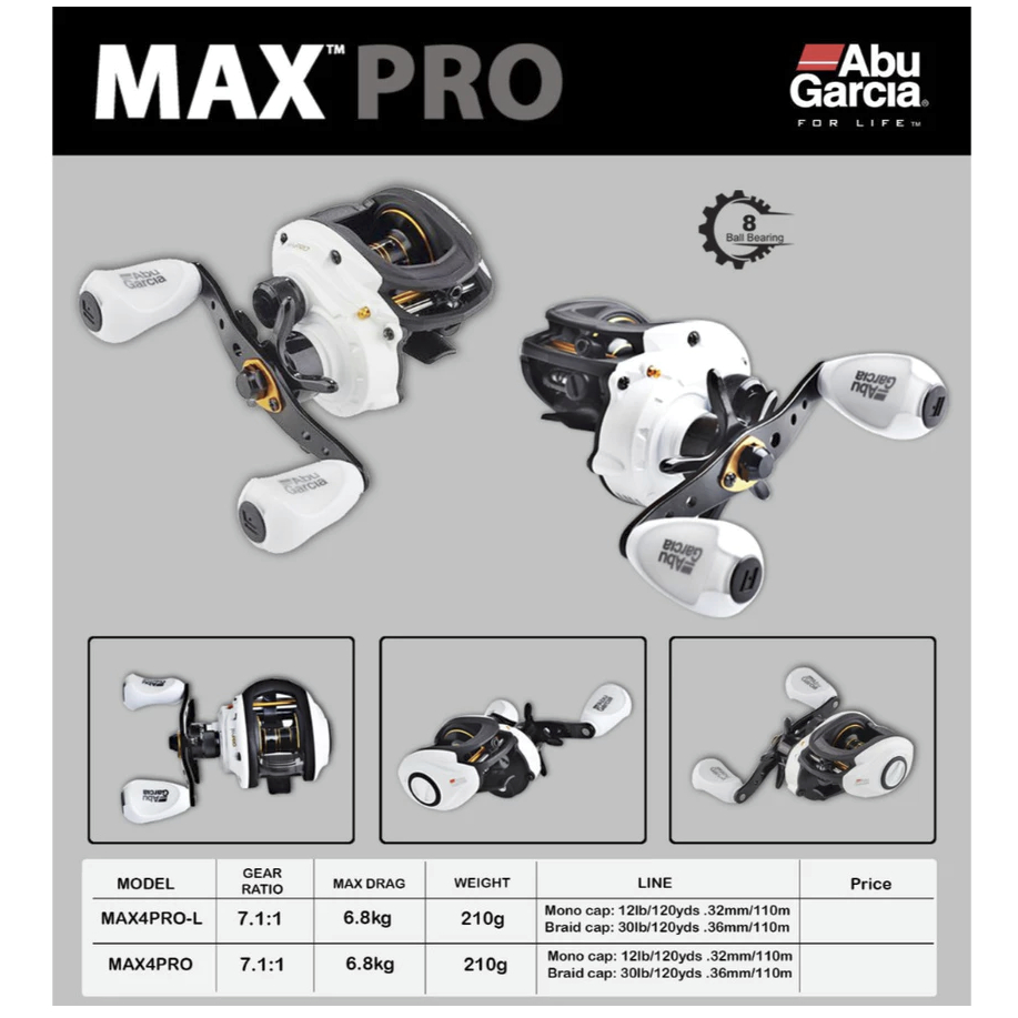 Reel Baitcasting BC Abu Garcia MAXPRO Max pro Handle Kiri