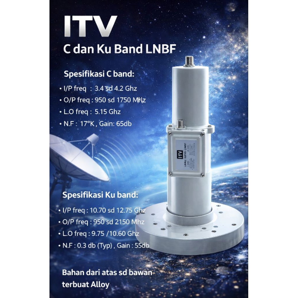 HOT PROMO LNB ITV COMBO C dan KU band