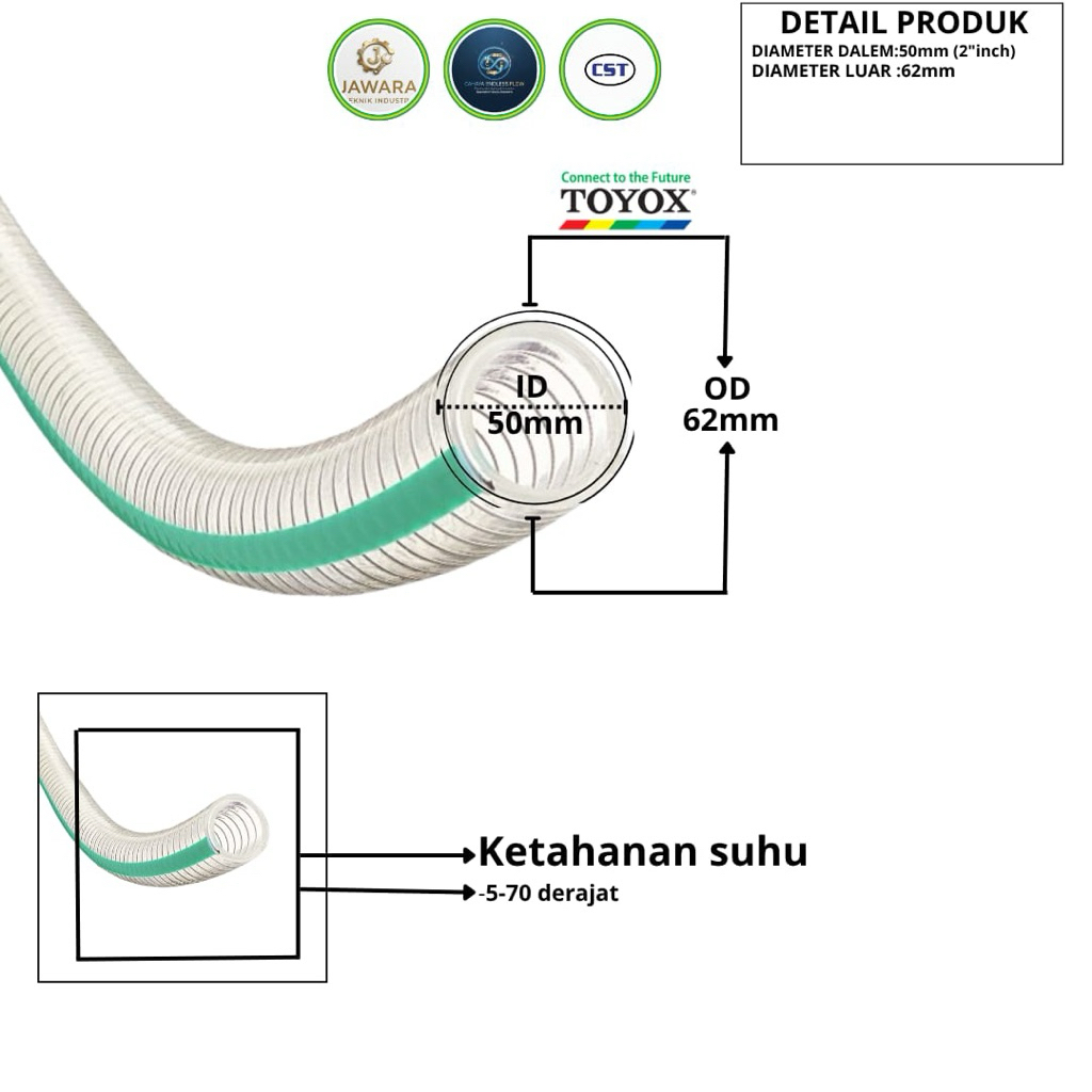 selang kawat Spiral TOYOX uk 2"in TOYOFOOD-S spring foodgrade makanan