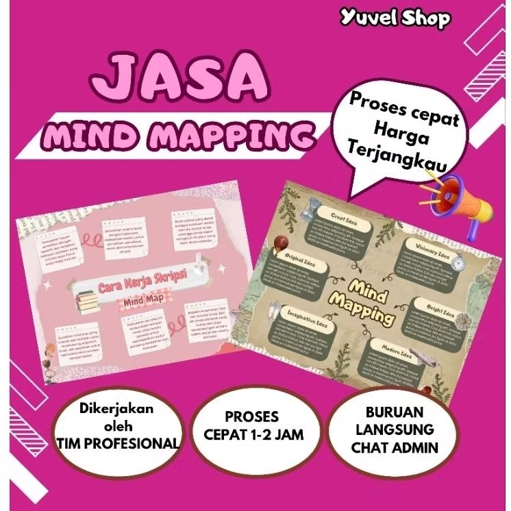 Jasa Pembuatan Mind Mapping / Peta Konsep