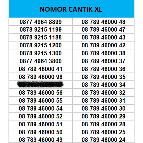 NOMOR CANTIK XL KARTU PERDANA JARINGAN 5G PRABAYAR