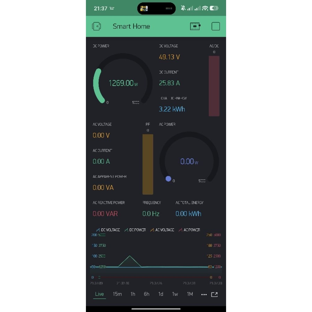 BLYNK Server online